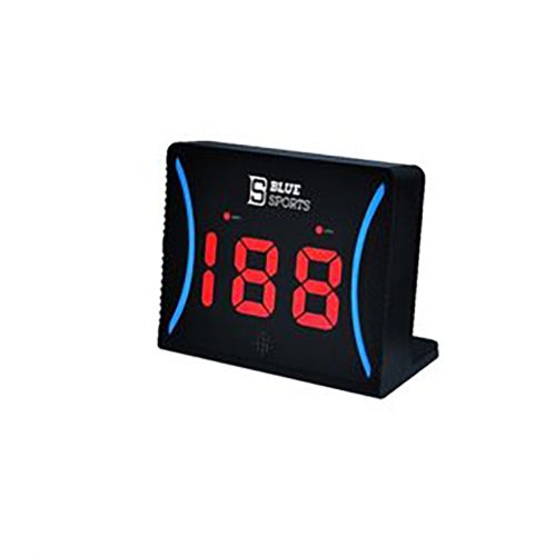 Speed Radar